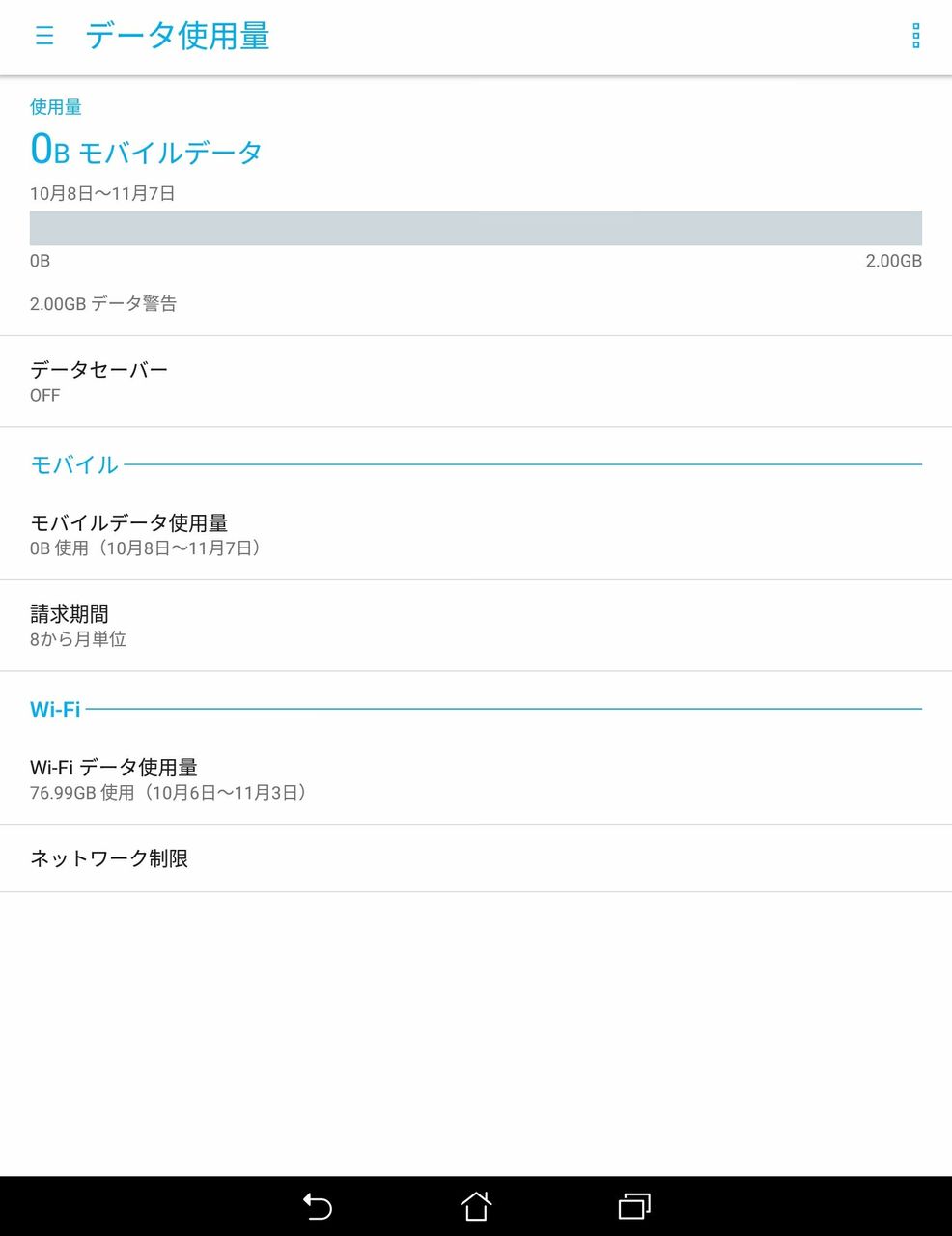 ソシャゲ このゲームの容量は50mbですよdlしてね うん せかいのわす