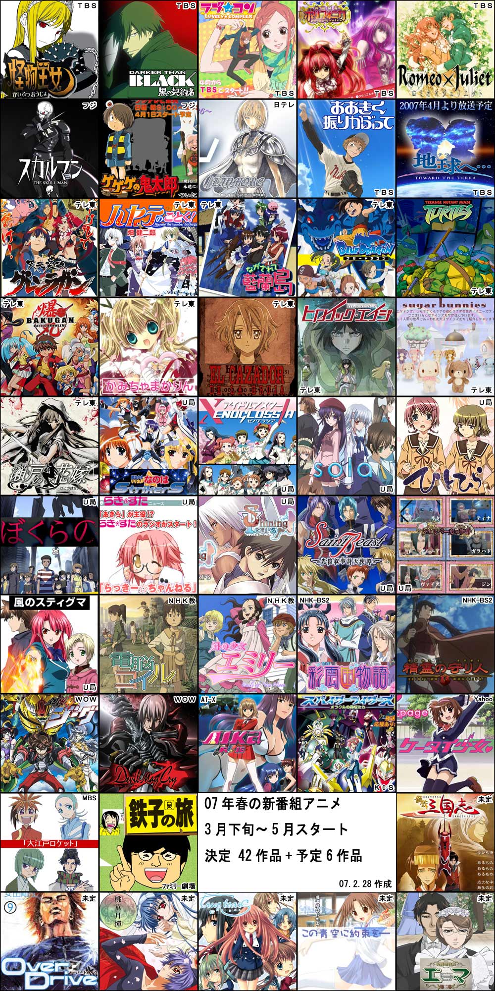 06年のアニメやばすぎワロタwwwwwww せかいのわす 06年のアニメやばすぎワロタwwwwwww せかいのわす