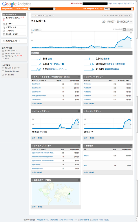 google_analytics_iphone