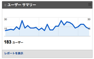 google_analytics_user_summary