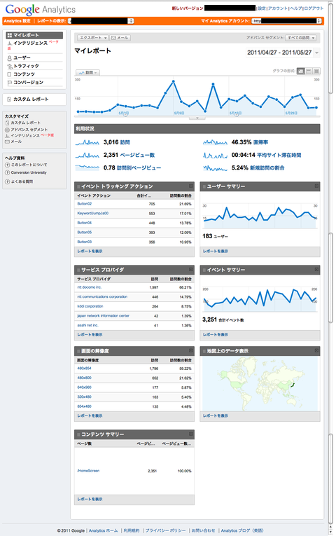 google_analytics_android