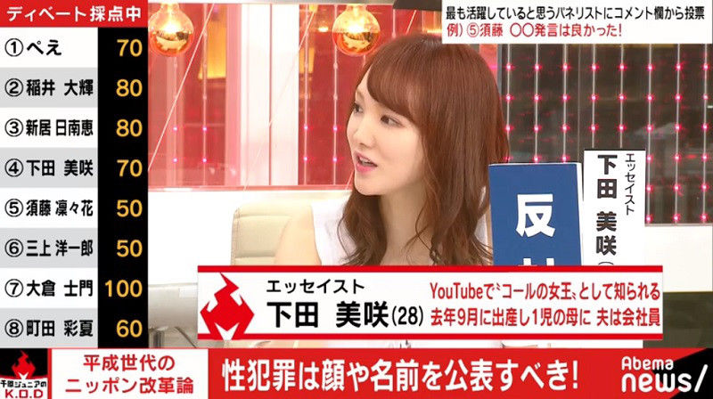 政治アイドル 町田彩夏 性犯罪の再犯率を下げるためにも 顔や名前を公表すべき 反対意見も なんちゃって ニュース スキャンダル まとめ