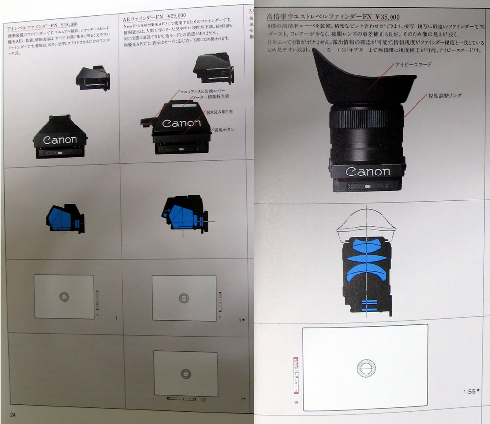 キヤノン F-1＆ニューF-1 フォーカシングスクリーン : フラットバー