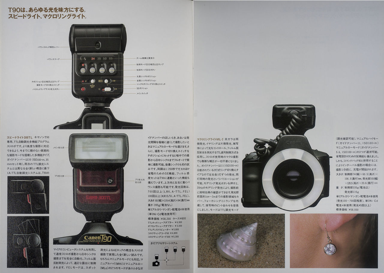 Canon T90 TANK : フラットバーロードで行こう! Canon T90 TANK : フラットバーロードで行こう!