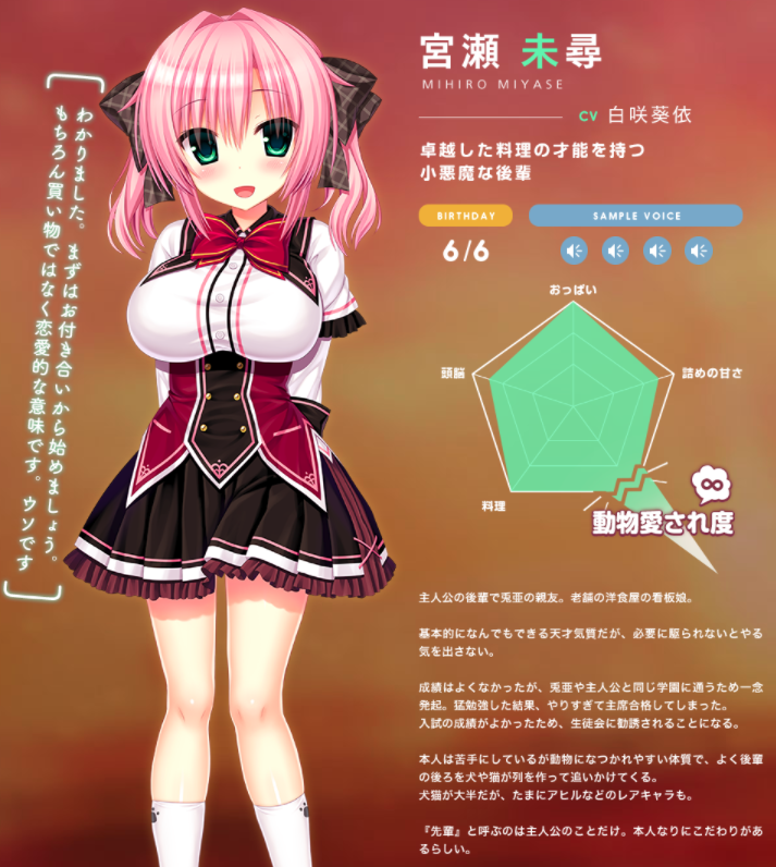 ワガママハイスペックoc の感想 スピカの忘れ物