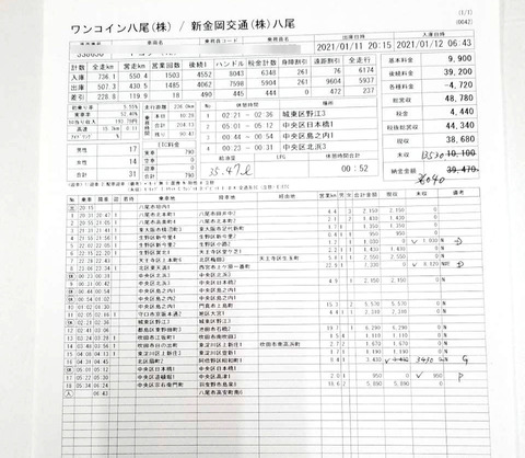 53001