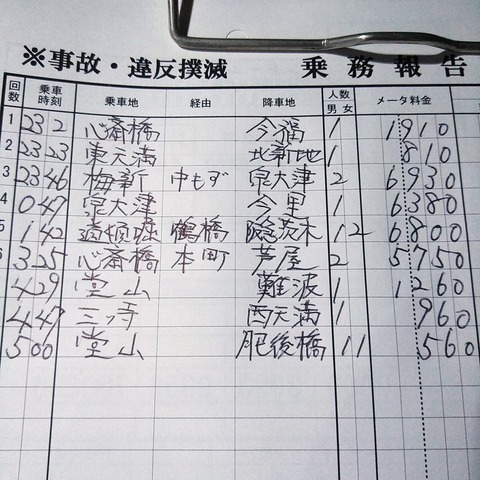 58-1