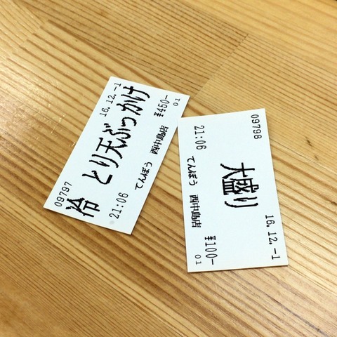 59