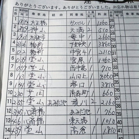 55