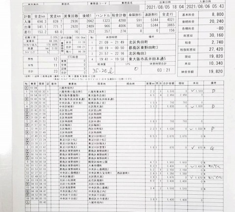 74024