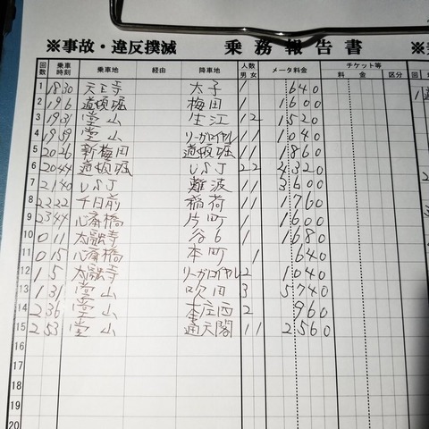 59-2