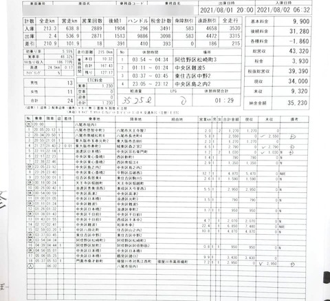 73713