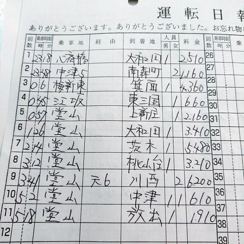 49