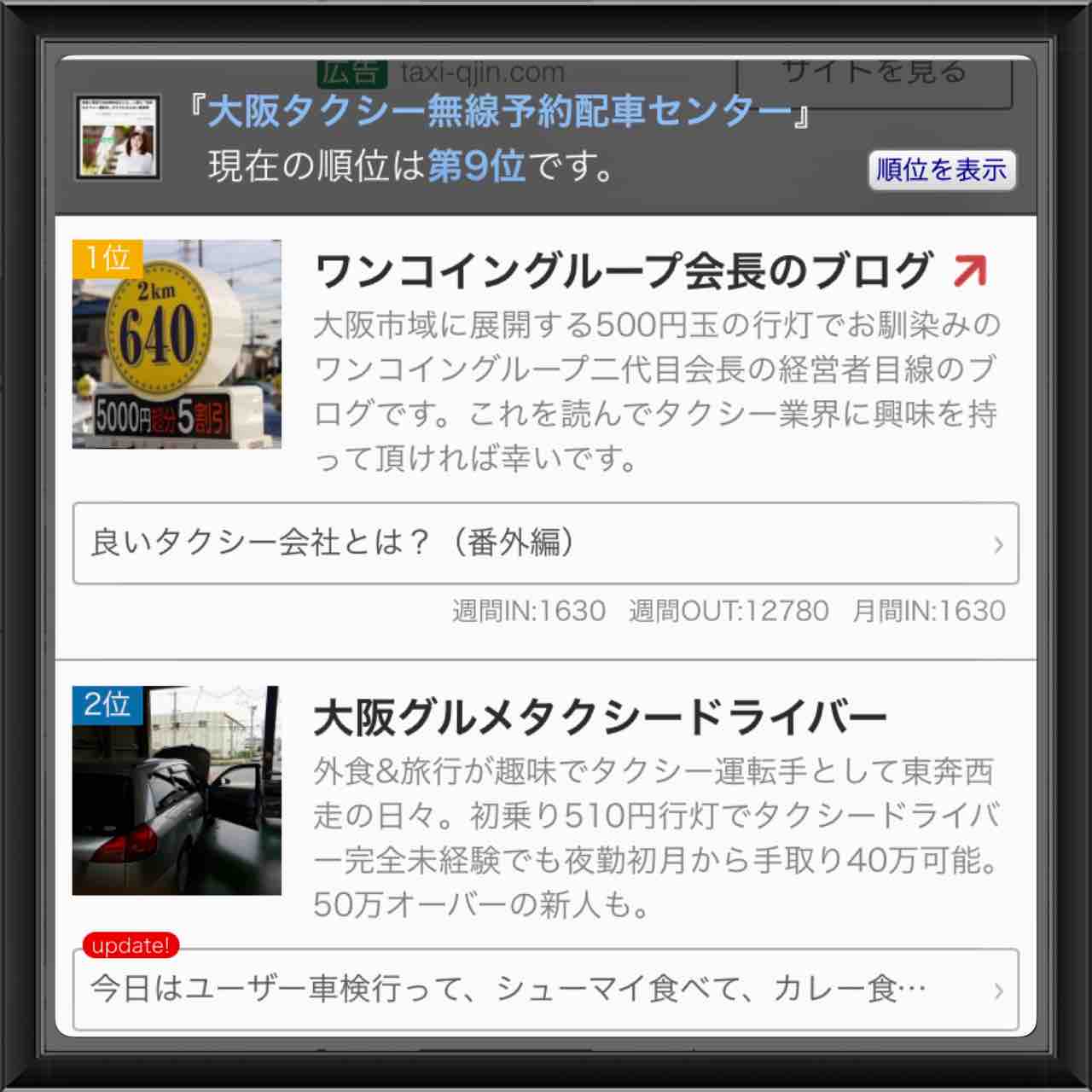 ワンコイングループ会長のブログ 凄い勢いでランクイン 5日目でブログランキング1位 タクシー会社で生き残るには