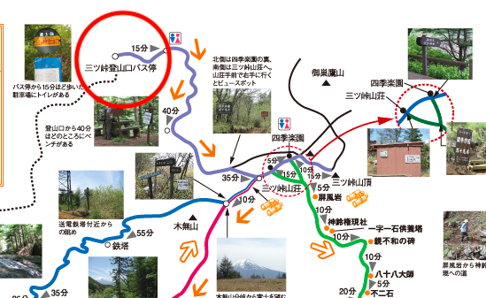 三つ峠ルートマップ
