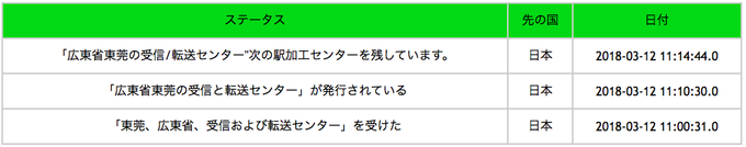 chinaposttrackingjpn