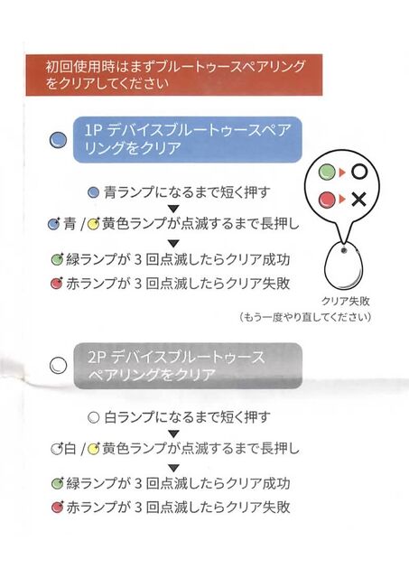 Poket Egg Pair 取扱説明書 2台同時接続用 備忘録 Norry 備忘録ブログ Poket Egg Pair 取扱説明書 2台同時接続用 備忘録 Norry 備忘録ブログ