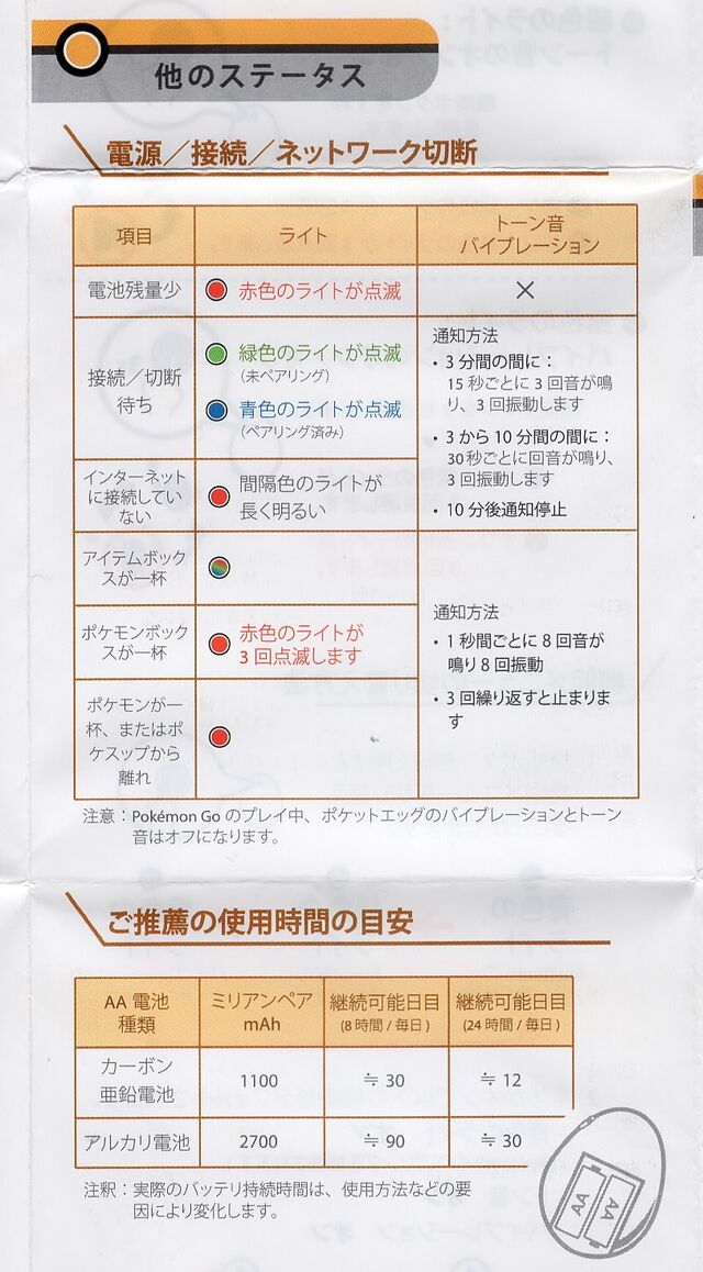 Poket Egg 取扱説明書 1台専用 備忘録 Norry 備忘録ブログ Poket Egg 取扱説明書 1台専用 備忘録 Norry 備忘録ブログ