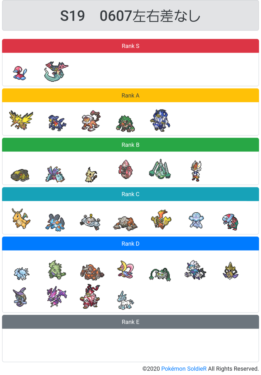 S19 Tier ネギがないとただのカモ S19 Tier ネギがないとただのカモ