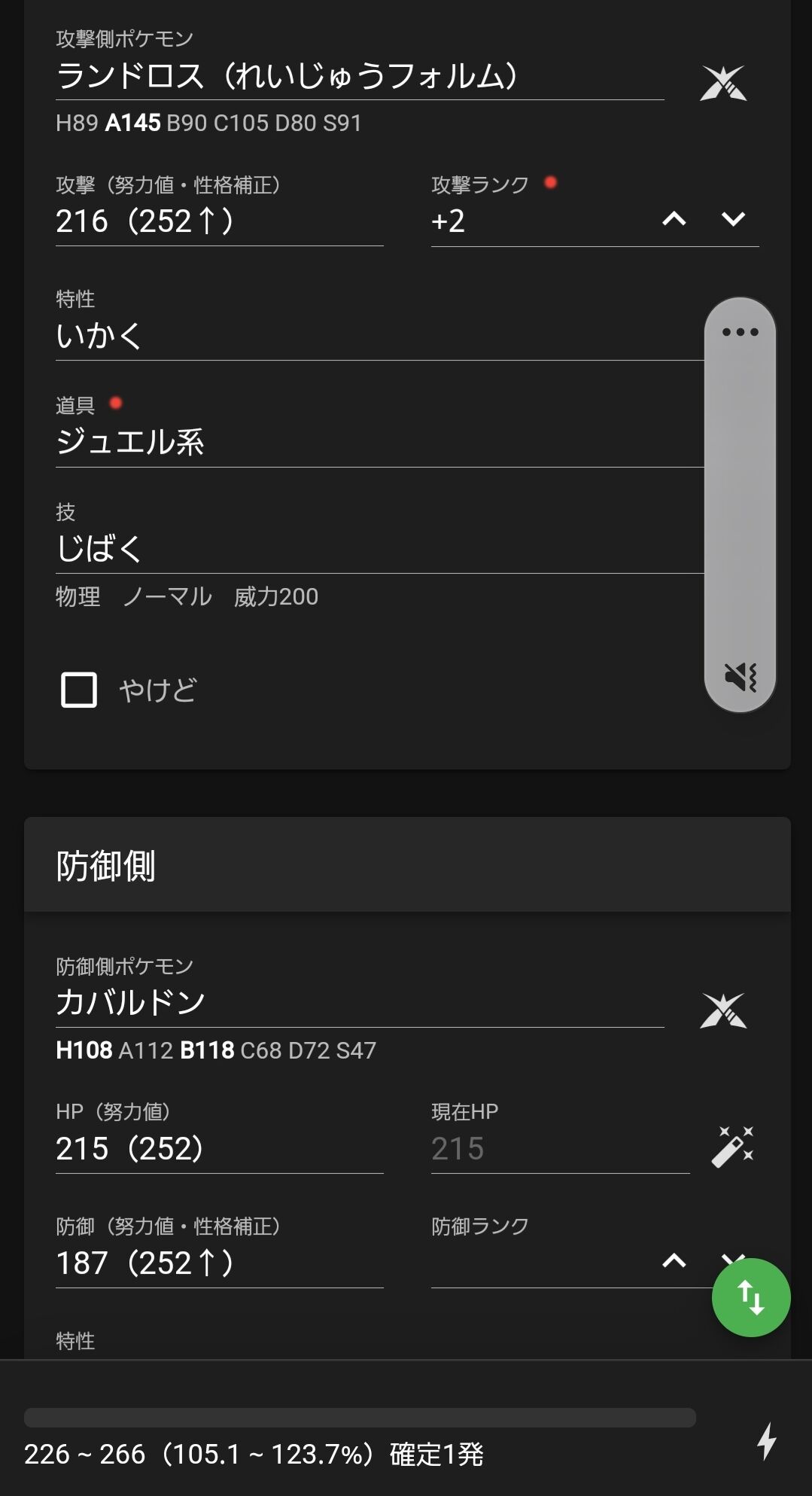 ネギがないとただのカモ ネギがないとただのカモ