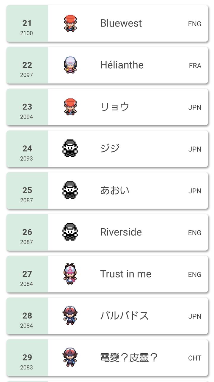 S14 砂塵草原ランドレジロック 最終25位 87 67位 59 かもねぎのやみなべ