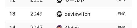 Screenshot_20220801-122532_Chrome