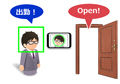 sanwa