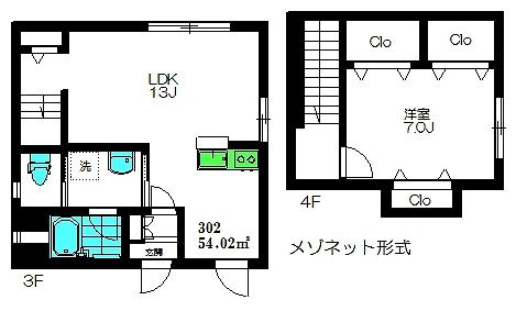 エヴァーグリーン多摩川302