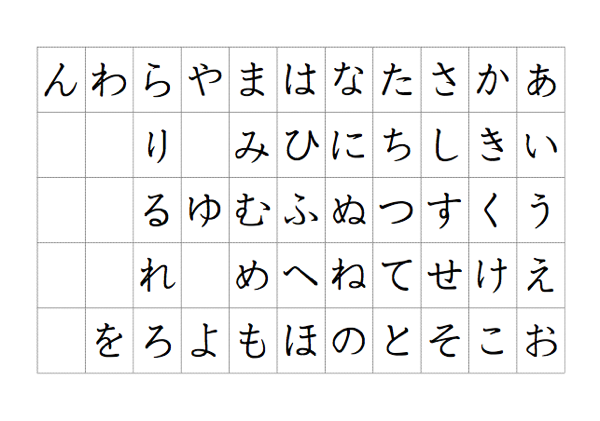 草不可避 50音表にクールポコを入れてみたらwww まとめッター 草不可避 50音表にクールポコを入れてみたらwww まとめッター