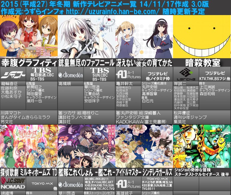 15年冬アニメ一覧画像の第4 0版を公開 2718 まとめッター
