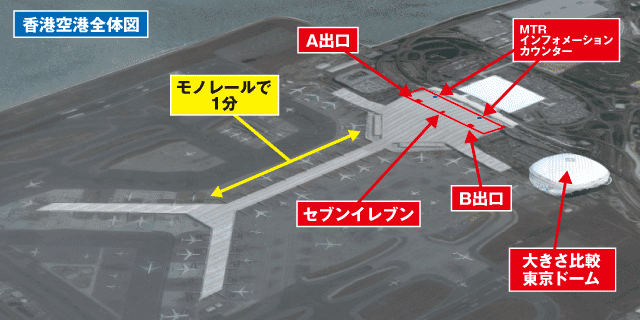 悲報 香港空港の5階到着ロビーは東京ドームより横幅が広い 七つの海の探訪見聞録 悲報 香港空港の5階到着ロビーは東京ドームより横幅が広い 七つの海の探訪見聞録