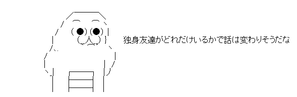 30歳過ぎて独身のやつ 人生楽しいん それな速報