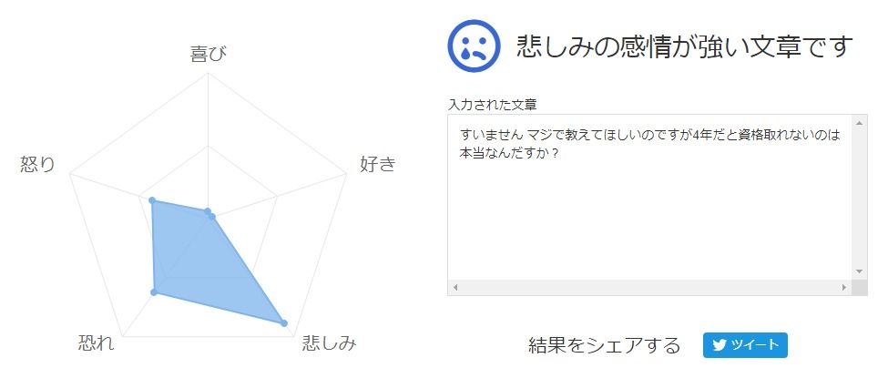 彡 ﾟ ﾟ 4年制の薬学部に受かったから自慢したいなぁ J民 大学新入生集合 彡 それな速報