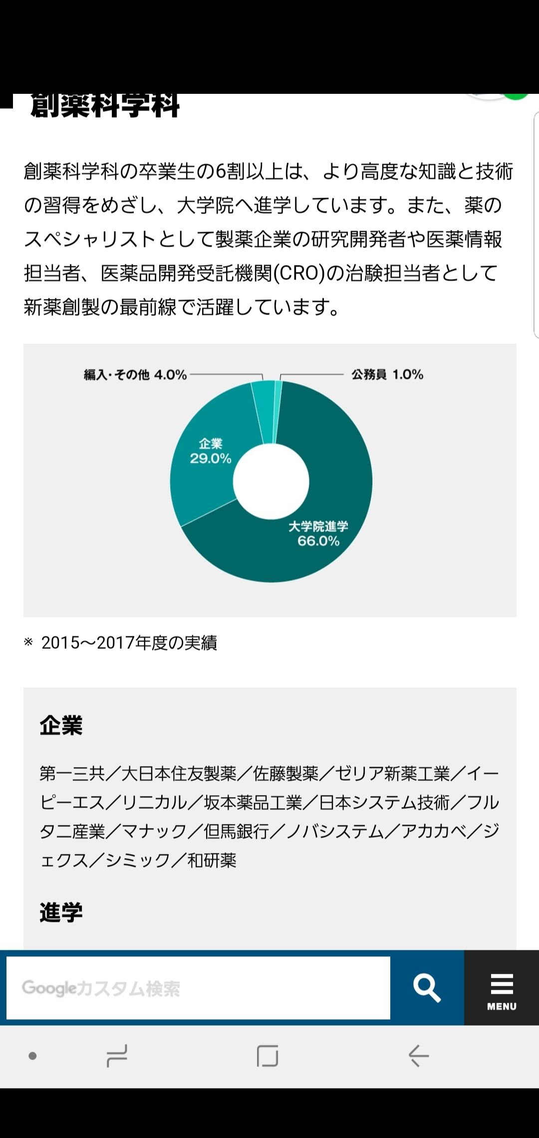 彡 ﾟ ﾟ 4年制の薬学部に受かったから自慢したいなぁ J民 大学新入生集合 彡 それな速報
