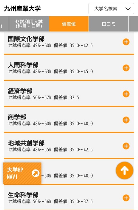 現役生やが大学全落ちしたw それな速報