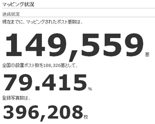 Postmap_02