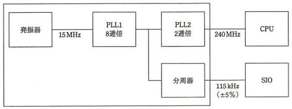 H27a-問23JPG