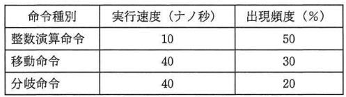 H25h-問9