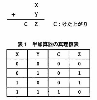 2009h21a_fe_pm_qs_4
