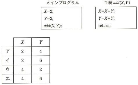 H28h-問20