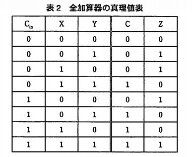 1 8 ハードウェア Ouyou