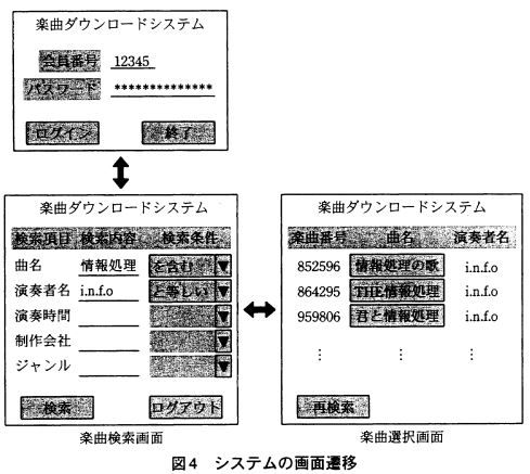 H20春FE午後１問５ 図4