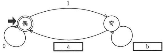 H25h-3_1図