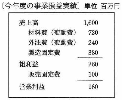 11-3_H29a_問77