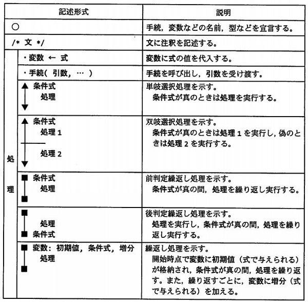 2009h21a_fe_pm_qs_1
