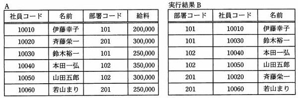 17年08月 Ouyou