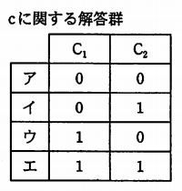 2009h21a_fe_pm_qs_10