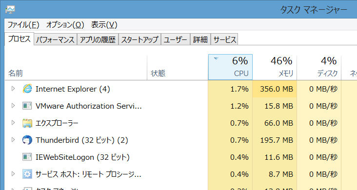 taskmanager