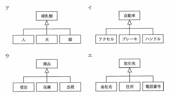 問47