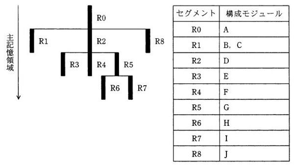 17-FE問2-3